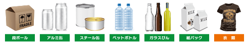品目別リサイクル率(アイテム)