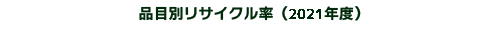品目別リサイクル率(令和3年)